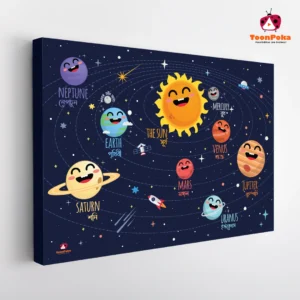 Solar-Map-Hello