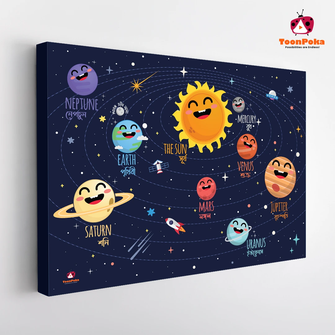 Solar-Map-Hello