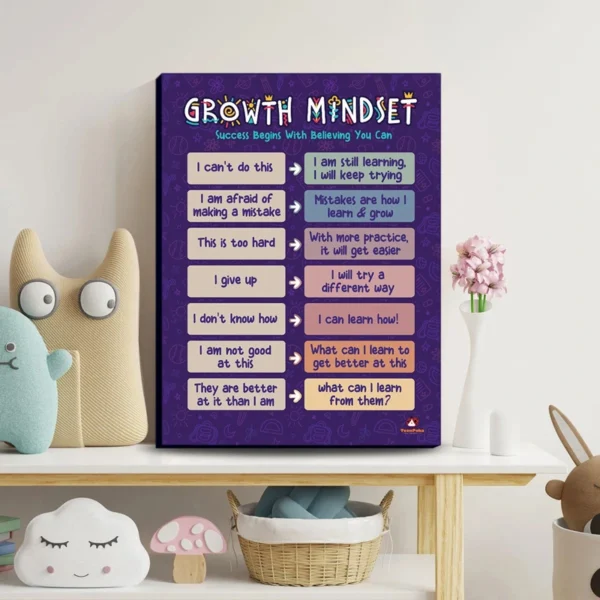 growth-mind-set-for-all-2