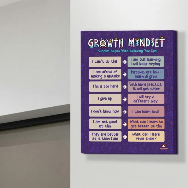 growth-mind-set-for-all-4