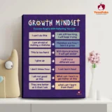 growth-mindset-board