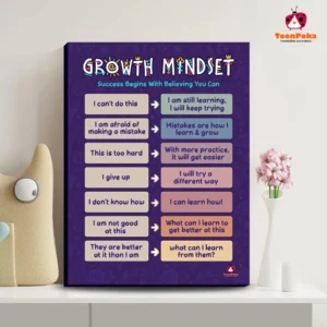 growth-mindset-board