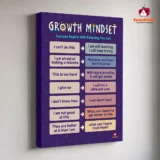 Growth-Mindset