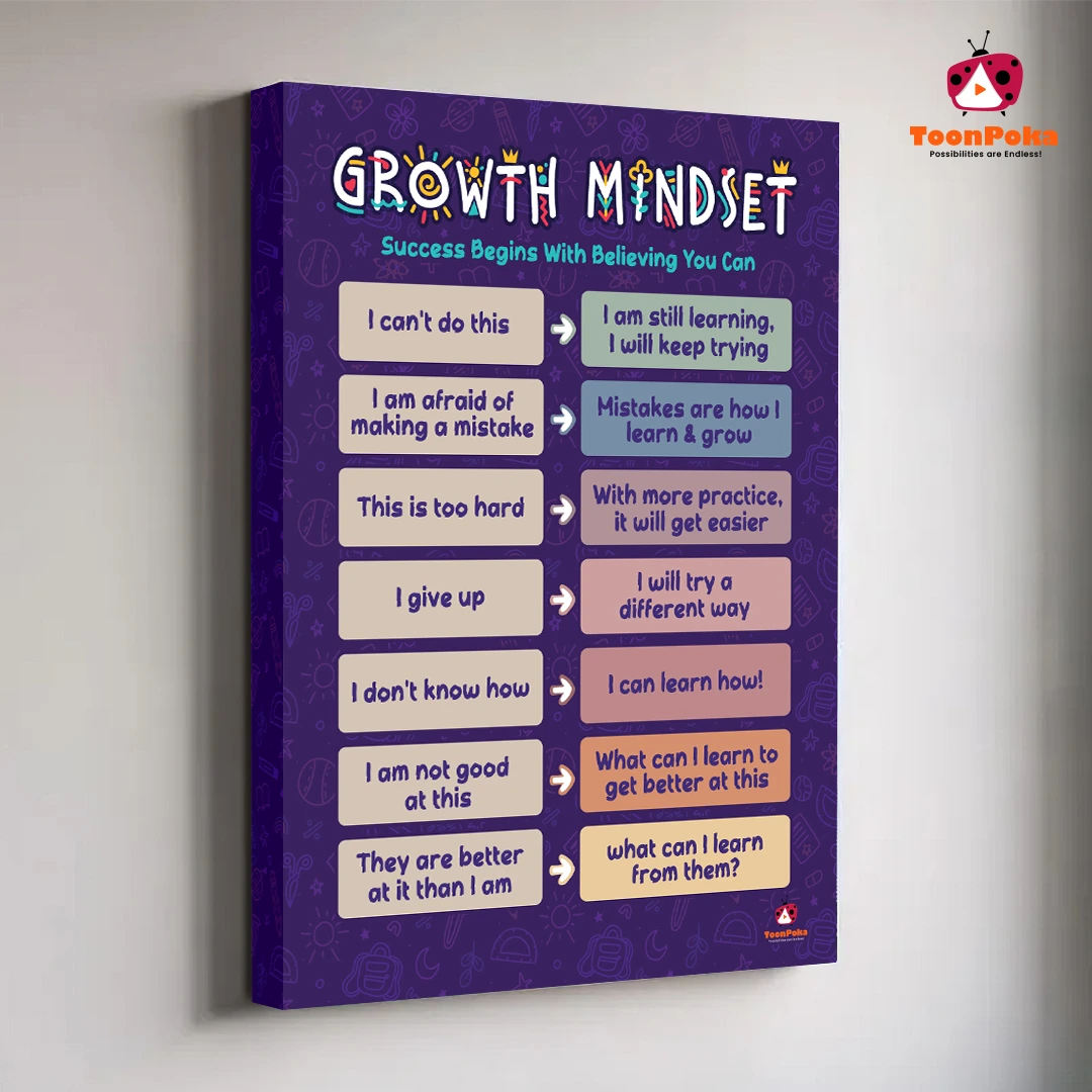 Growth-Mindset