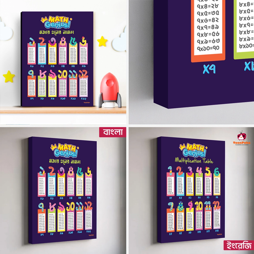 ToonPoka Multiplication Learning Board