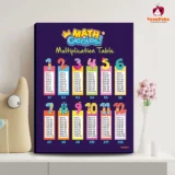 multiplication-table-1