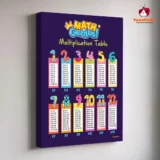 multiplication-table-2