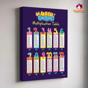 multiplication-table-2