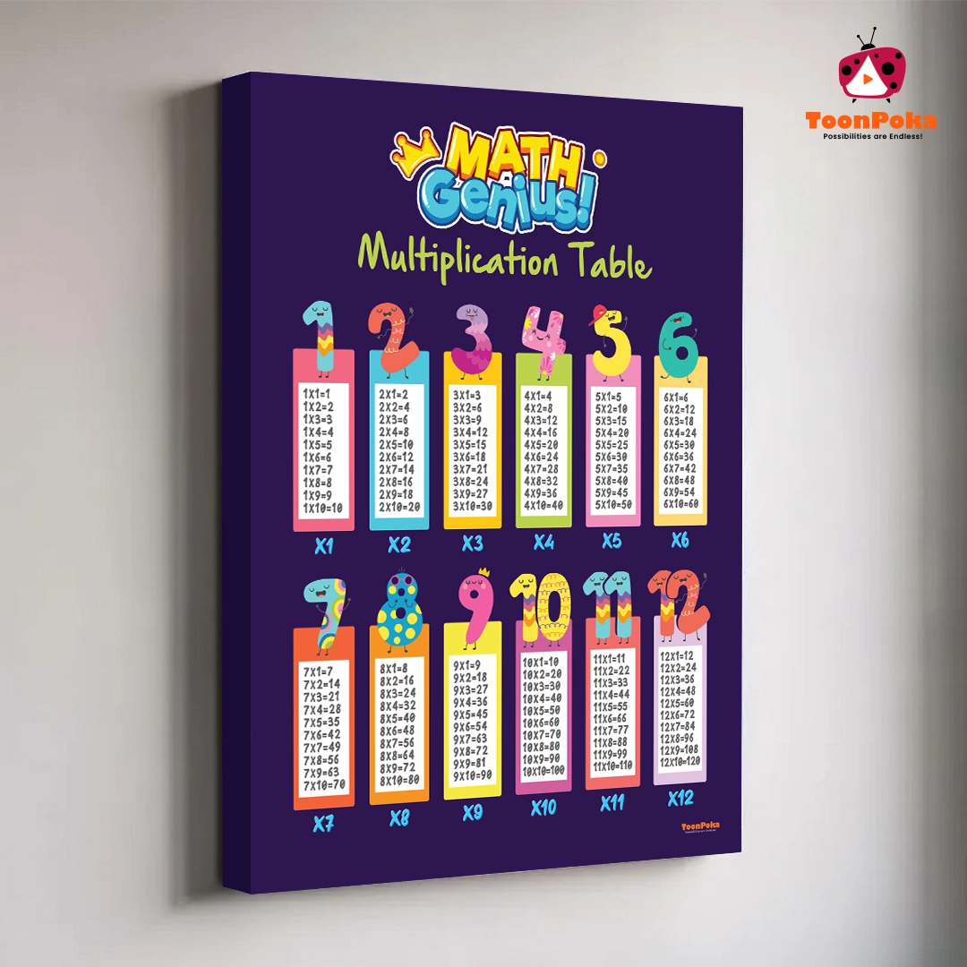 multiplication-table-2
